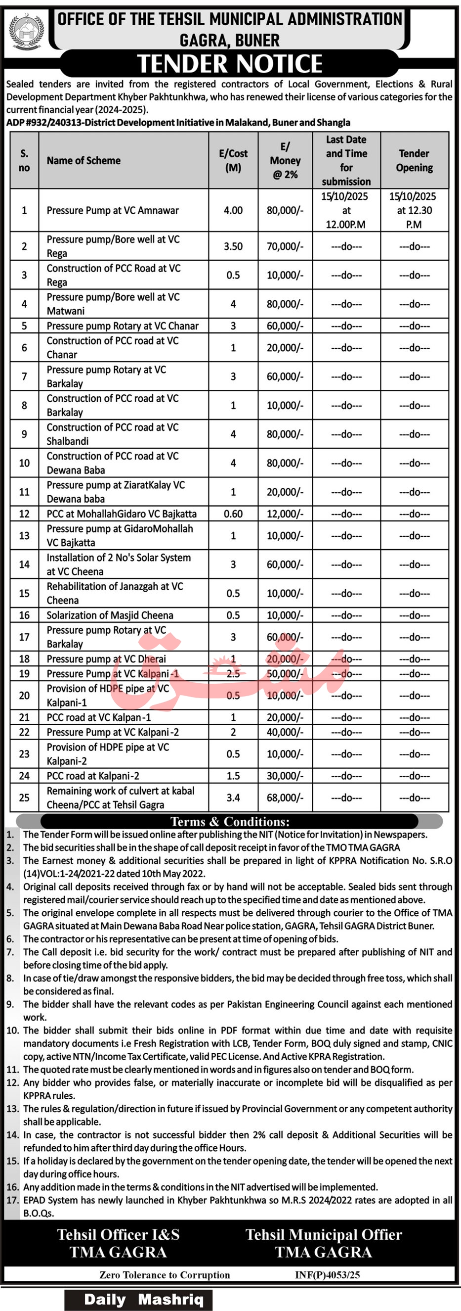 Tehsil Municipal Administration Buner Tender Notice
